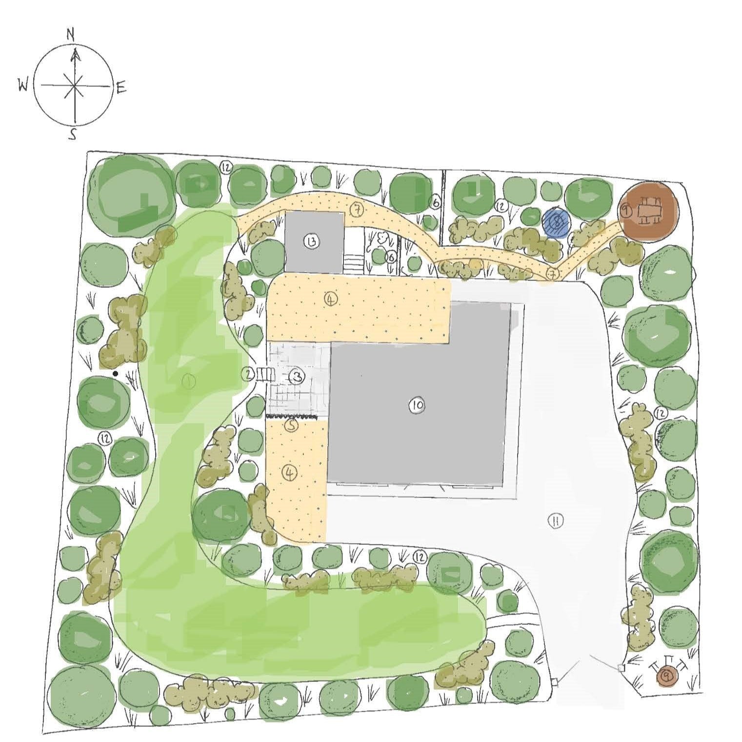 Eircode Garden Design - The Irish Gardener Store