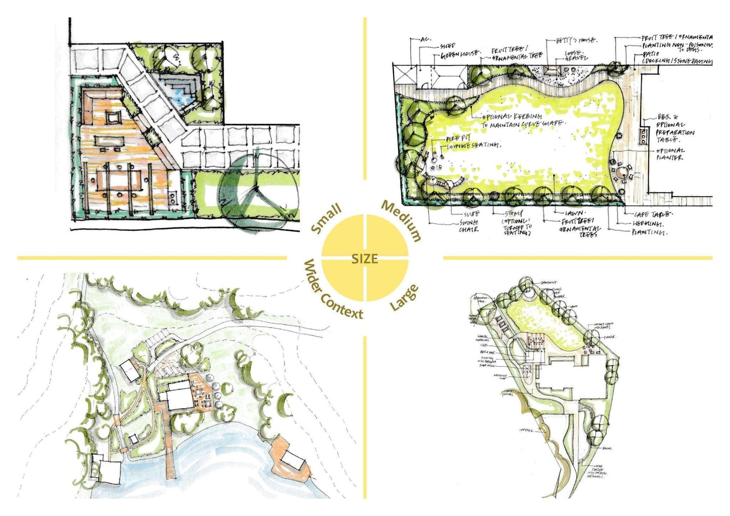 Hand Drawn Garden Design - The Irish Gardener Store