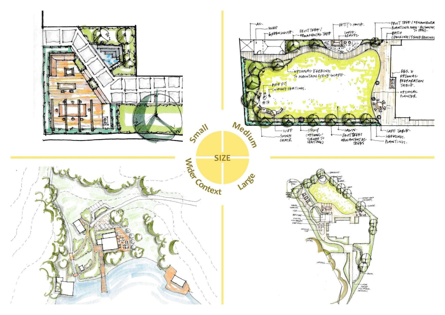 Hand Drawn Garden Design - The Irish Gardener Store